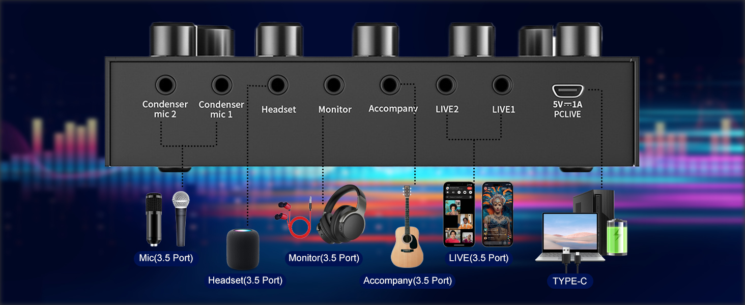 Podcast Equipment Bundle