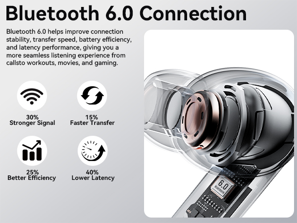 earbuds wireless bluetooth