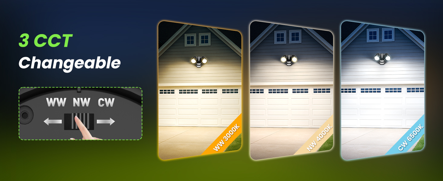 flood lights outdoor motion sensor