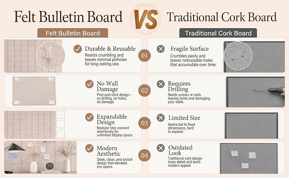 Felt Bulletin Board VS Traditional Cork Board