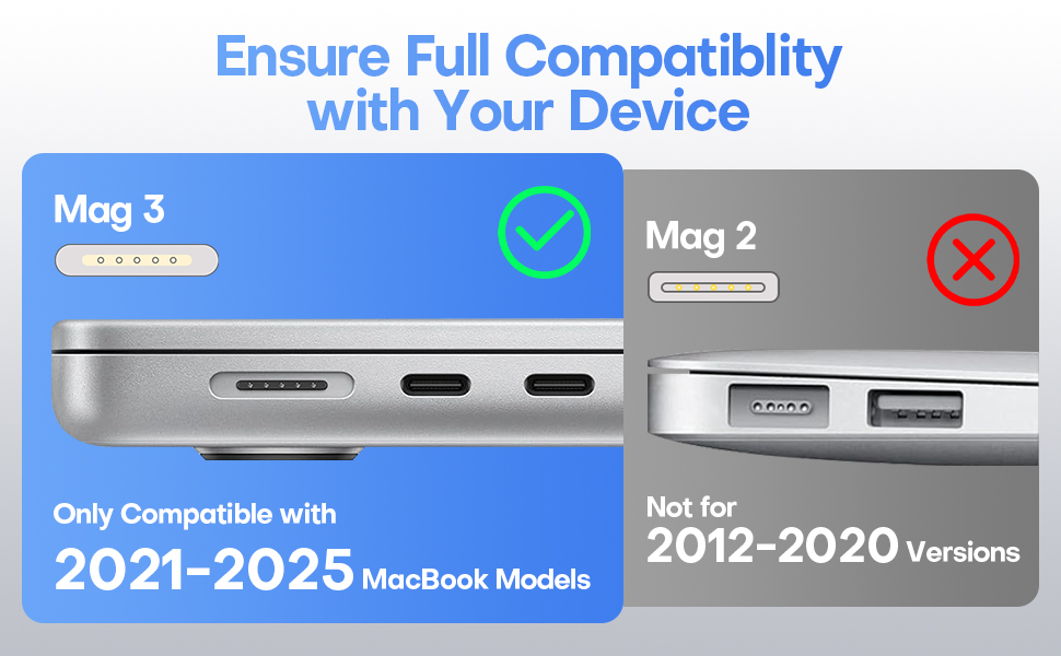 MacBook Pro 16 14 inch Mac Air 15 13 inch 2025 Fast Laptop Charger Power 6.6FT Type C to Magnetic 3