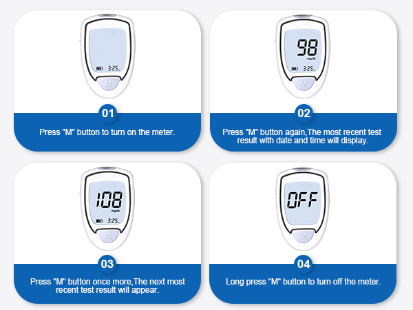 Diabetes Testing Kit