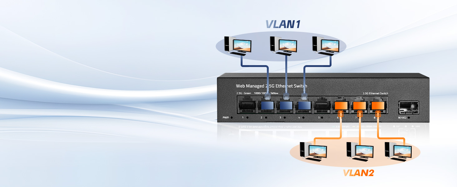 8-Port 2.5G Web Managed Ethernet Switch