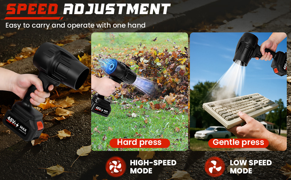 Multiple use scenarios