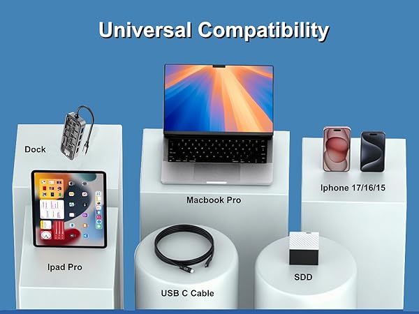 usb c 4 cable