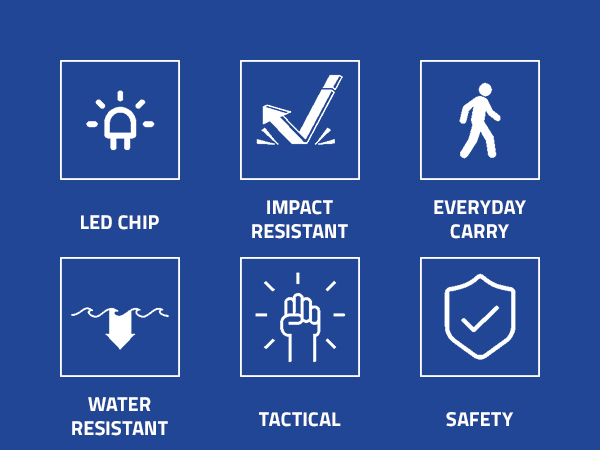 Police Security Maiden Ultra Bright LED Flashlight 180 Lumens Small Powerful Compact150 Meter Beam