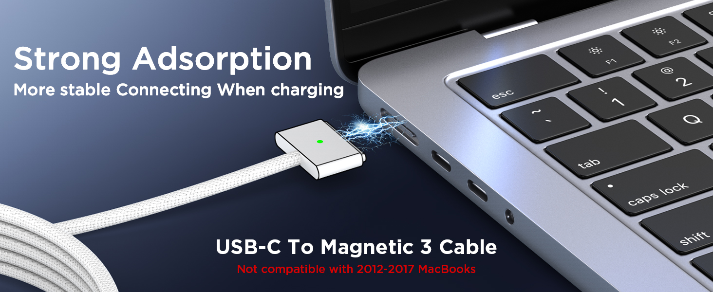 100W Charger for MacBook Pro 14 16 inch MacBook Air 13 15 inch M4 M3 M2 M1, 100W GaN Power Adapter