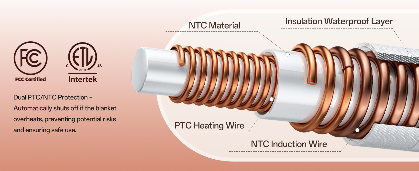 Electric Blanket Heated Throw