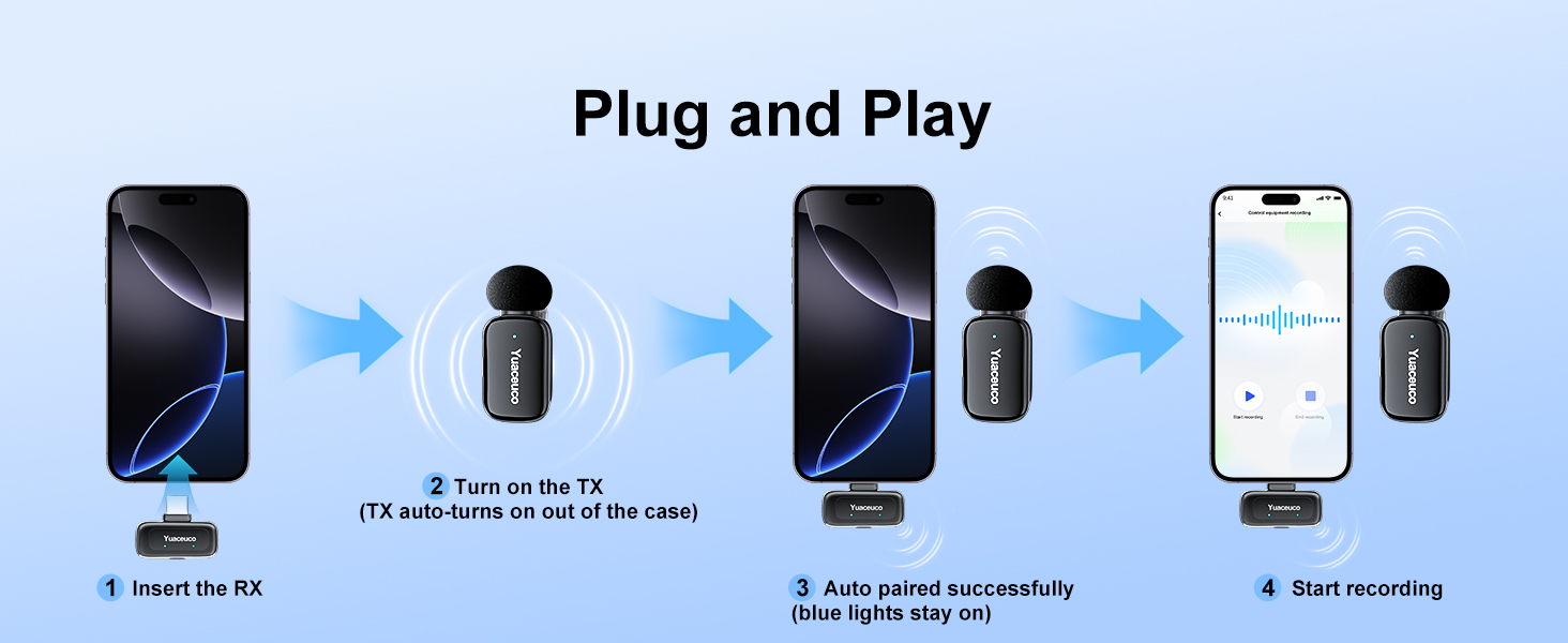 Mini Wireless Lavalier Microphone for iPhone