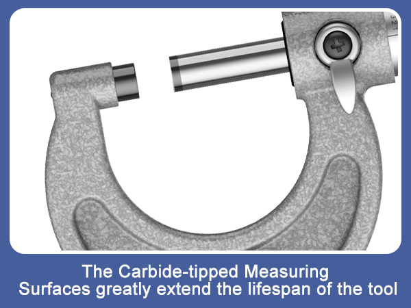 Outside Micrometer