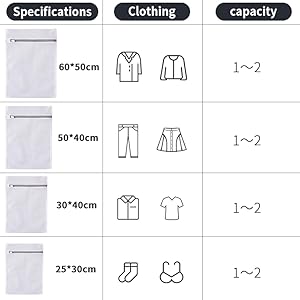 the laundry bag