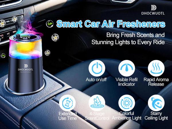 Dhocwuotl Smart Car Air Freshener