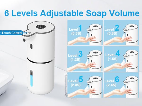 Automatic Soap Dispenser