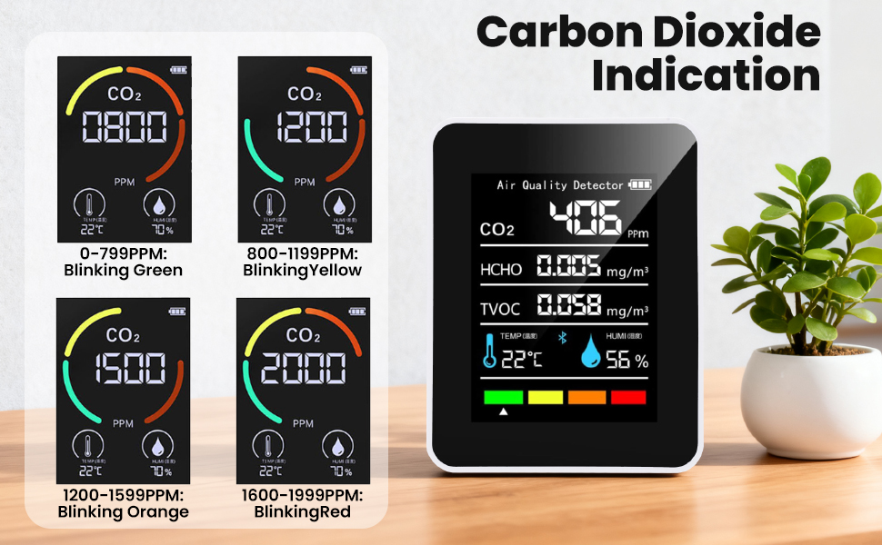 5 in 1 Professional Meter Air Quality Monitor