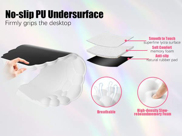 ergonomic office supplies