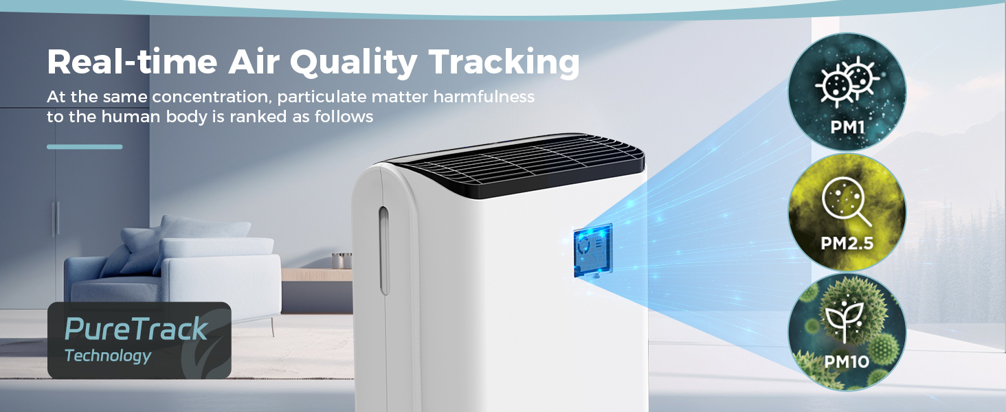 real-time air condition tracking