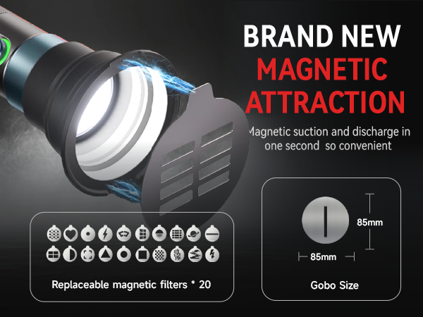 photography flashlight