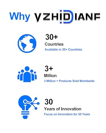 yzhidianf auto part