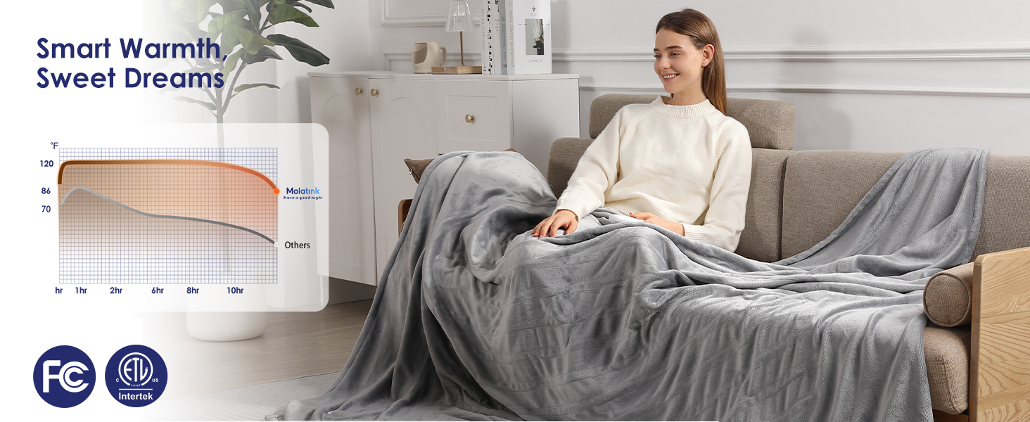 full size electric blanket