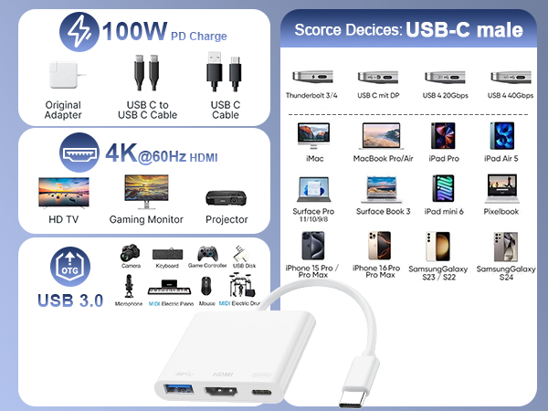 hdmi usb c adapter