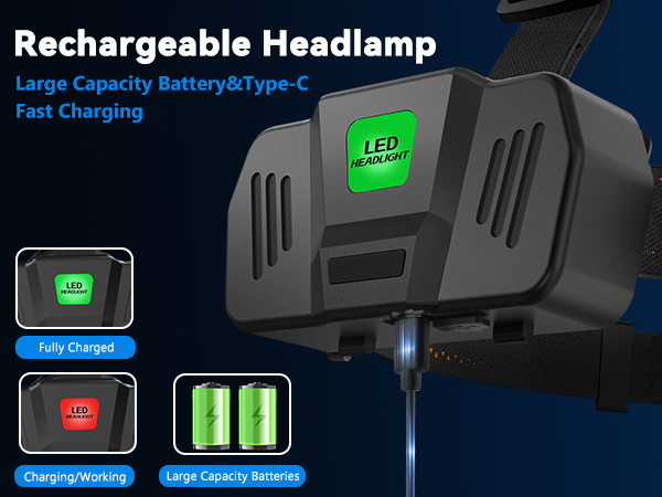 Rechargeable Headlamp