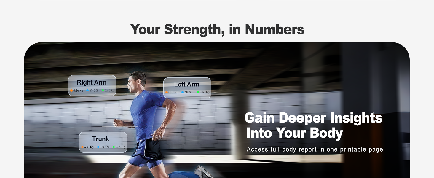 Scale for Boday weight