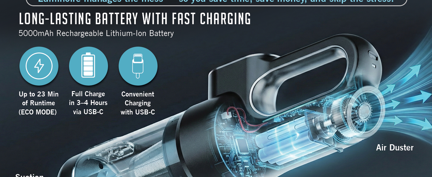 Car vacuum portable codeless