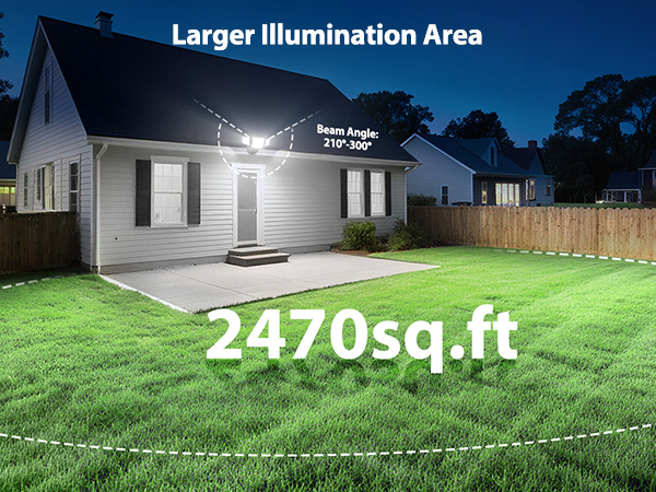 wide lighting range outdoor lights