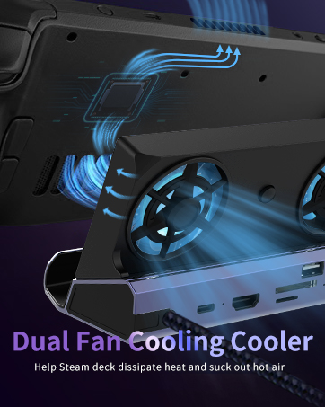 Dual fan cooling cooler
