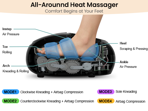 Foot Massager Machine with Heat
