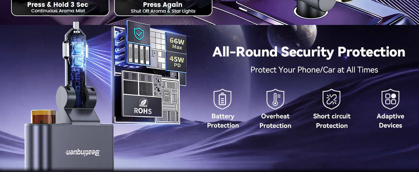 cell phone car charger