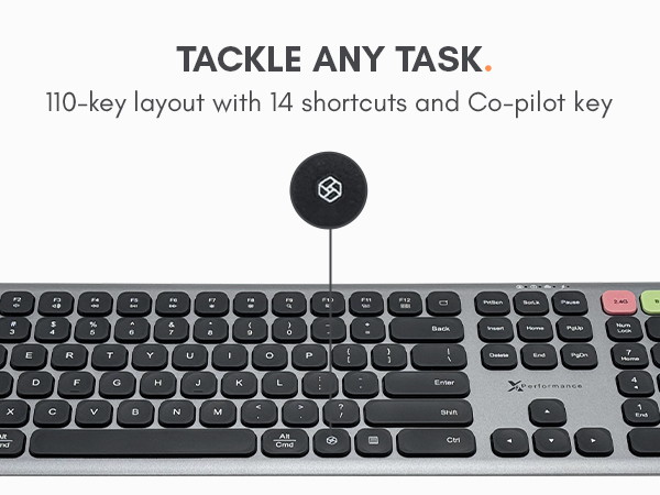 Keyboard and Mouse