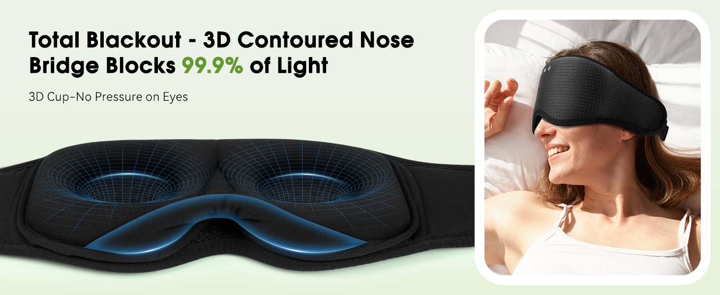 Bluetooth Sleep Mask combines the advantages of eye mask and headphones