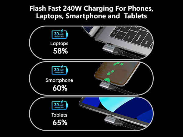 240W Fast Charging