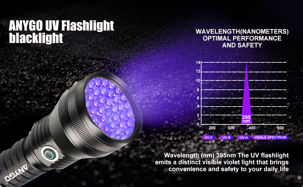 51 led rechargeable blacklight flashlight