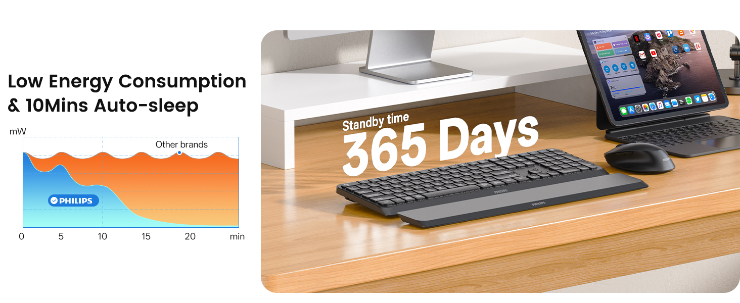 mouse keyboard
