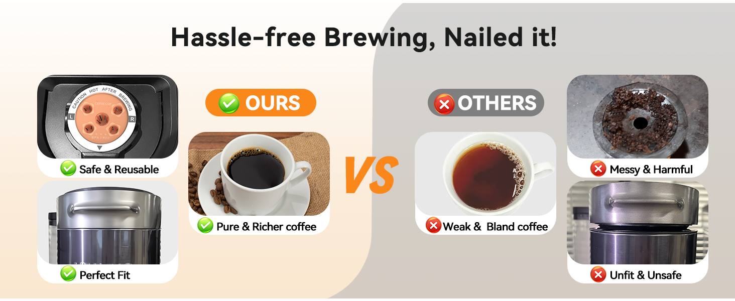 reusable k cups