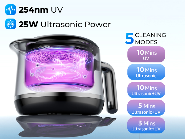 Ultrasonic Retainer Cleaner Machine