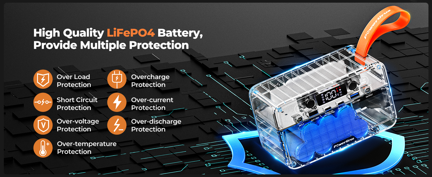 Portable Power Station