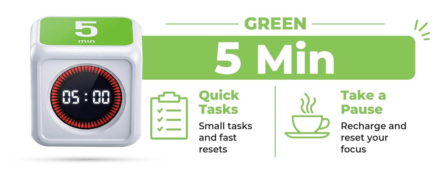 5 minute preset timer for quick tasks and short breaks