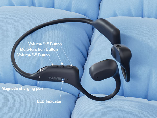 LEVN Open Ear Headphones