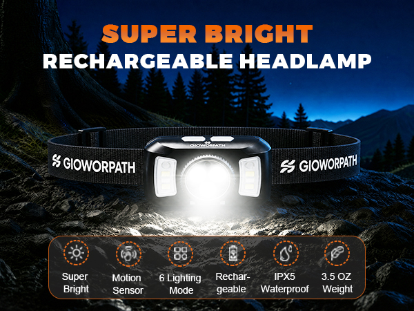 headlamp