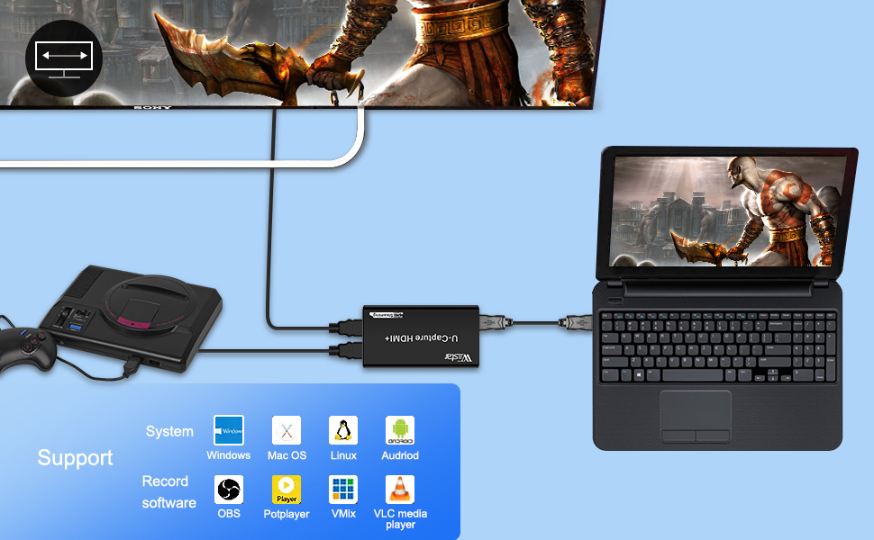 Capture resolution up to 1080p for video source and it is ideal for all HDMI devices