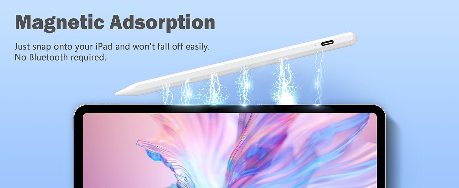 Stylus Pen Compatible for iOS/Android/Tablets