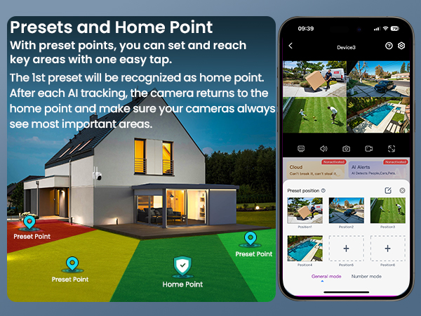 AUTO RETURN HOME POINT