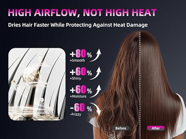 diffuser hair dryer