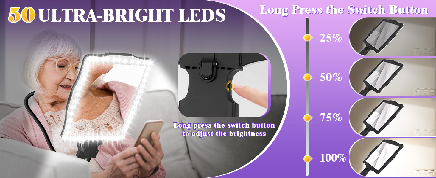 hands free magnifier