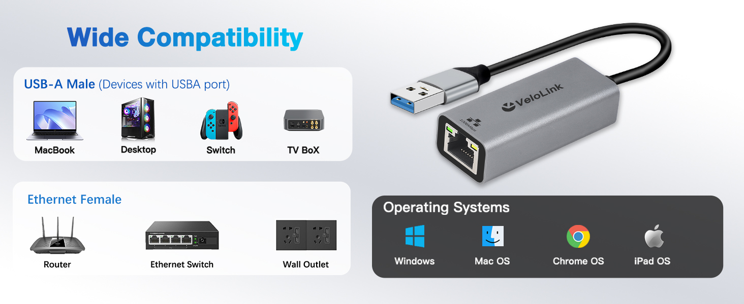 usb to ethernet adapter