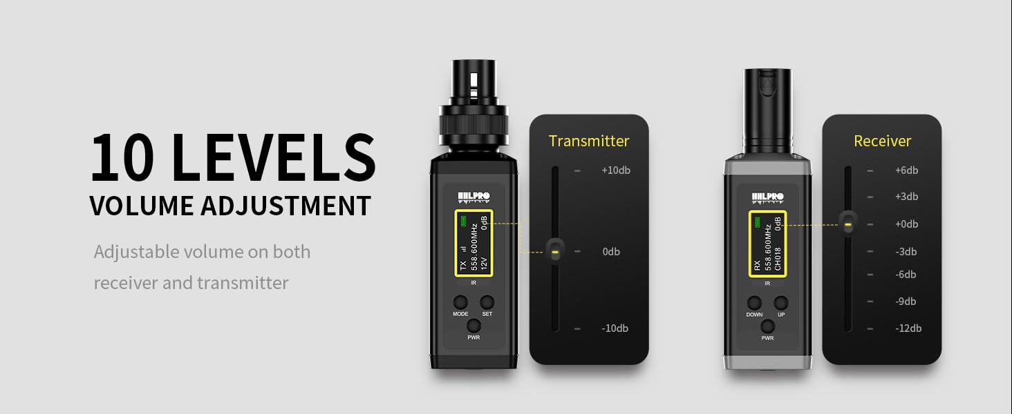 XLR Transmitter and Receiver