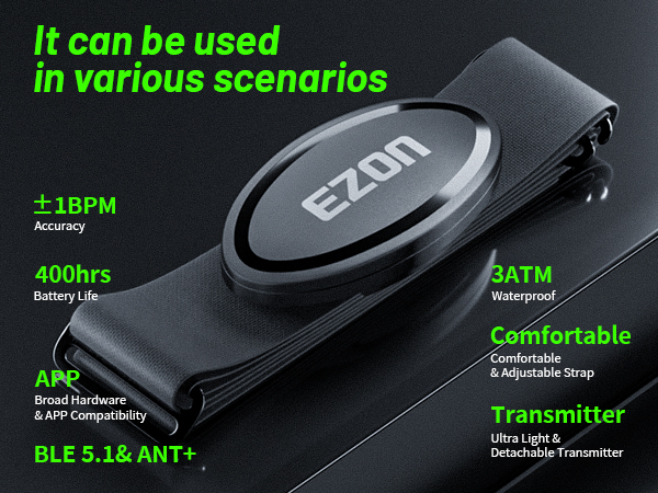 Heart Rate Monitor Chest Strap